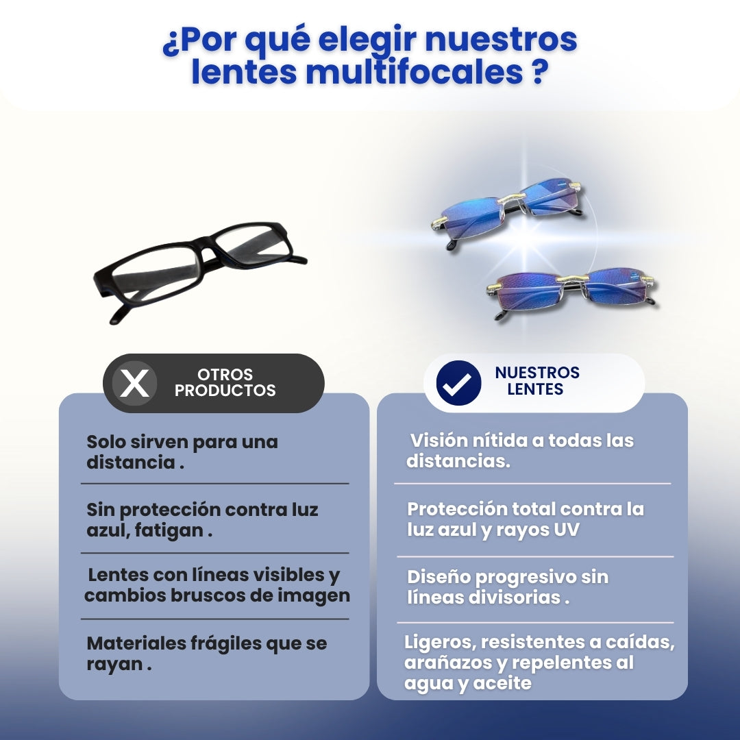 Lentes Multifocales Promocion Especial 2x1