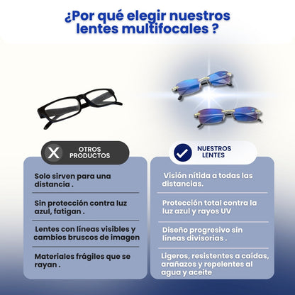 Lentes Multifocales  Promocion Especial 2x1